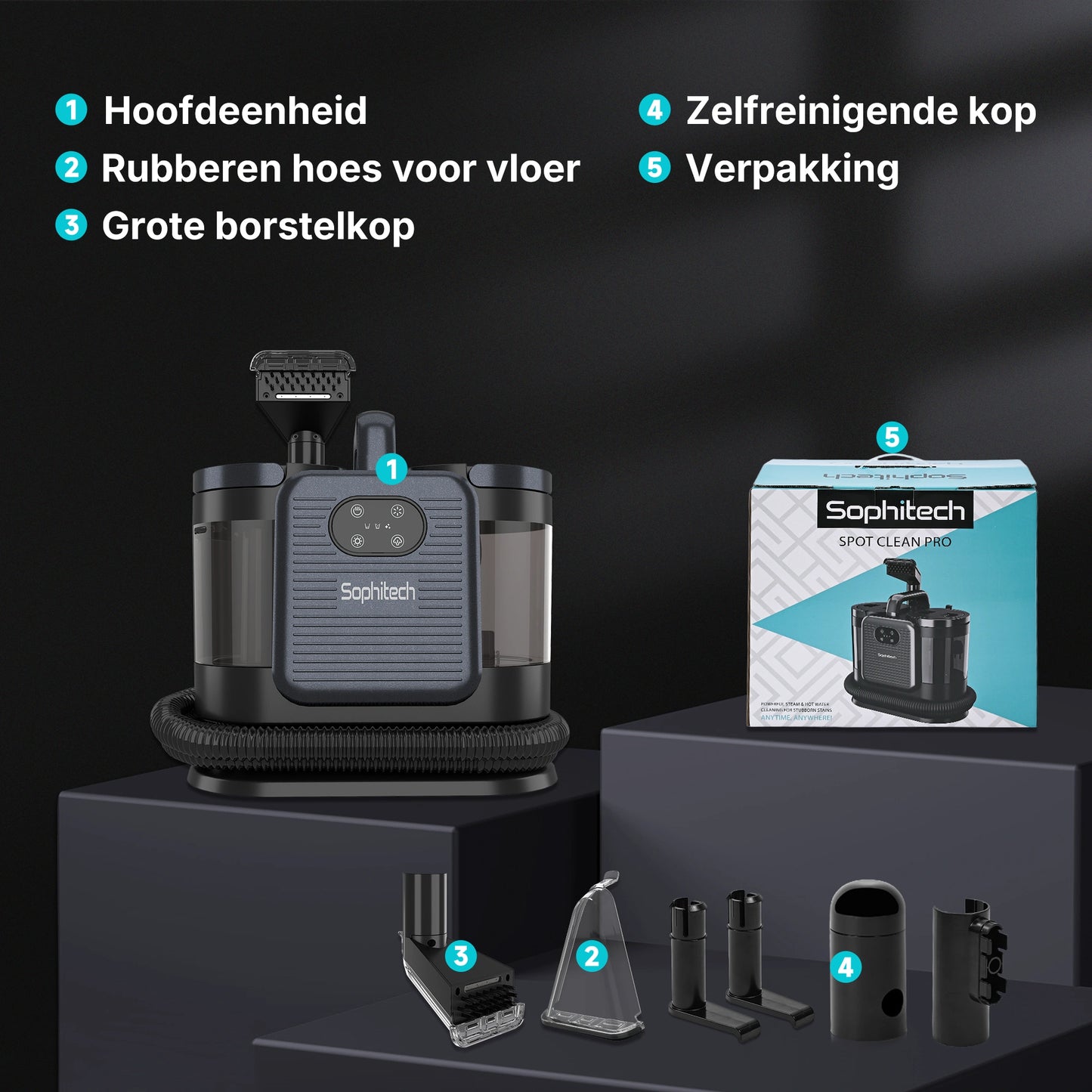 Stoom & Vlekken Combo – Allesreiniger Bundel