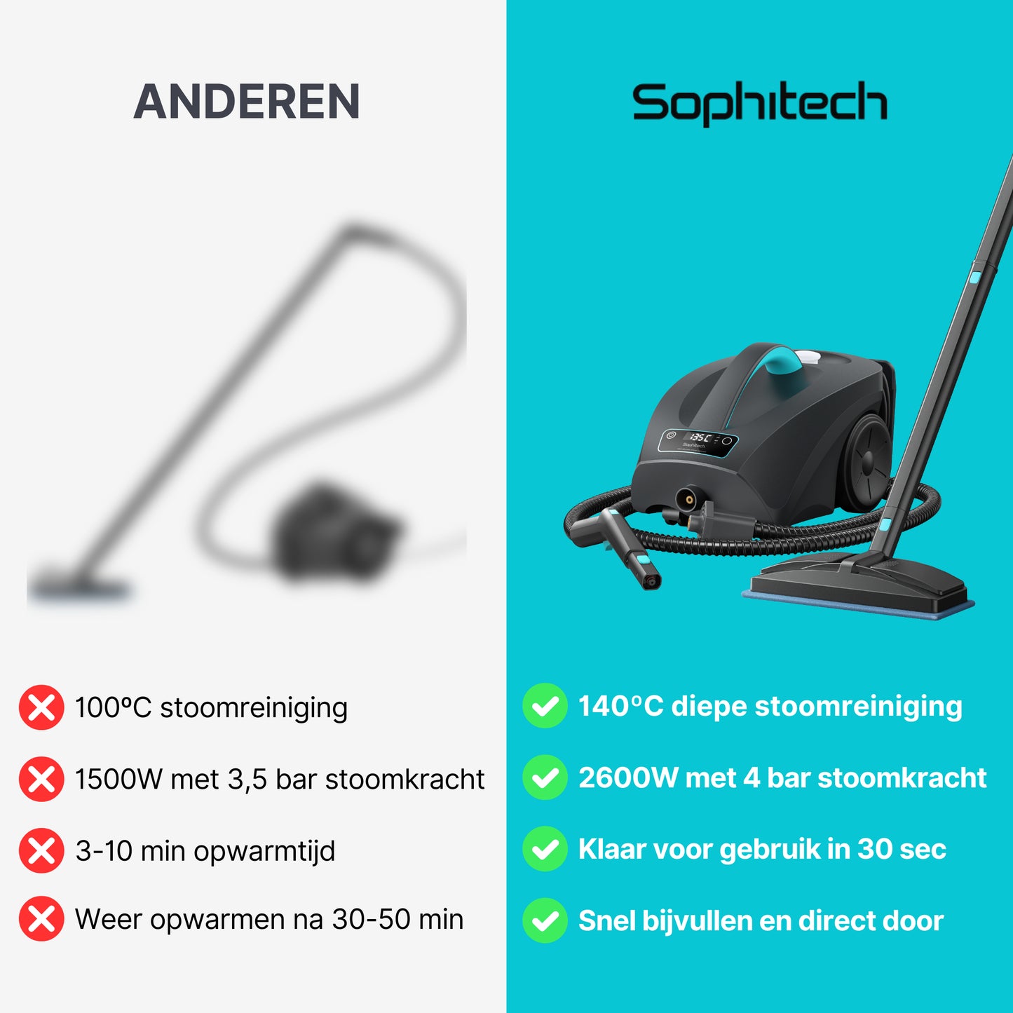 NIEUW: Stoomreiniger Steammaster Pro