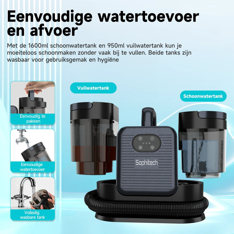 Stoom & Vlekken Combo – Allesreiniger Bundel