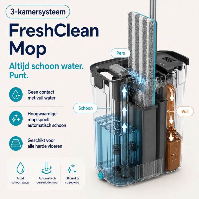 DustVision + FreshClean Mop Bundel