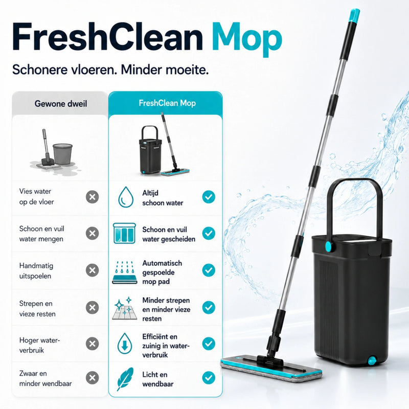 Dweilsysteem FreshClean Mop